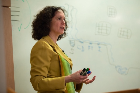 Woman presenting in front of a whiteboard